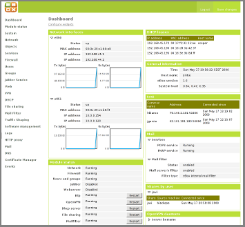 dashboard_thumbnail